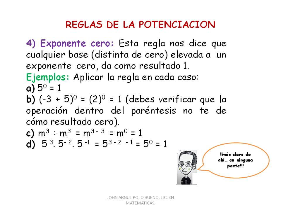 Arriba la matematica POTENCIACIÓN, EXPLICACIÓN Y