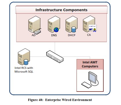 DRIVER ETHERNET INNET SCS SI-50083 FOR WINDOWS 7 64