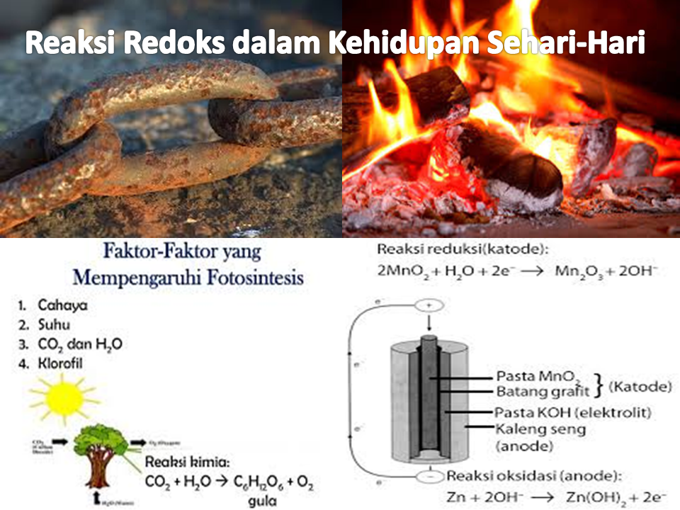 Reaksi Redoks dalam Kehidupan Sehari-Hari