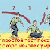 Ученые уверяют, что этот простой тест покажет, как скоро человек умрет. Решитесь попробовать?