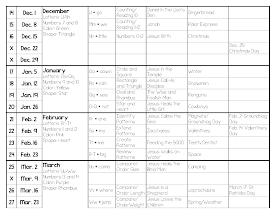 Mrs. Jones' Creation Station: Preschool Resources