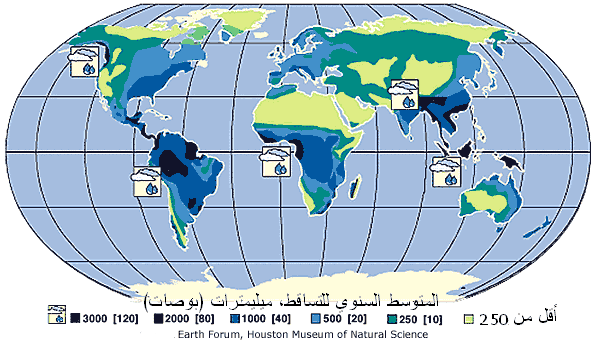 توزيع الأمطار في العالم والعوامل المؤثرة فيه الجغرافيا التطبيقية