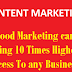 Content Marketing Full Details