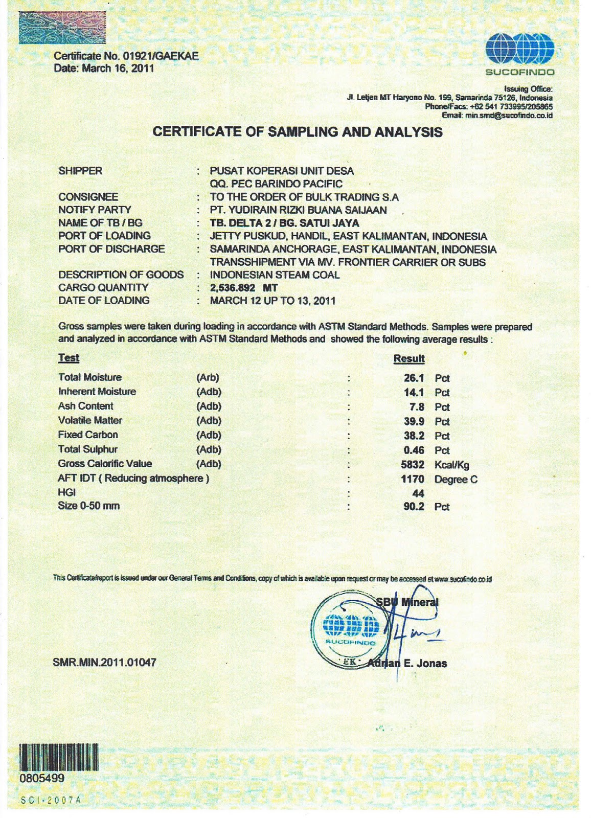 Pusat KUD Kalimantan Timur Certificate Of Sampling And Analysis