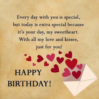 HD Happy Birthday Wishes Images