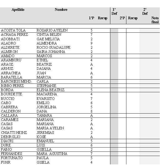 Agriculture Business Plan Pdf / Farm business plan in Word and Pdf