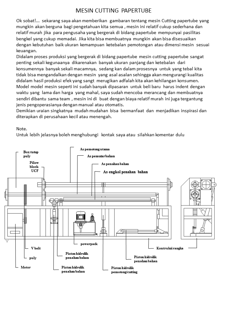 Mesin cutting papertube