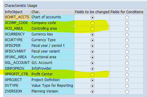 Debugging planning functions in SAP BI-IP