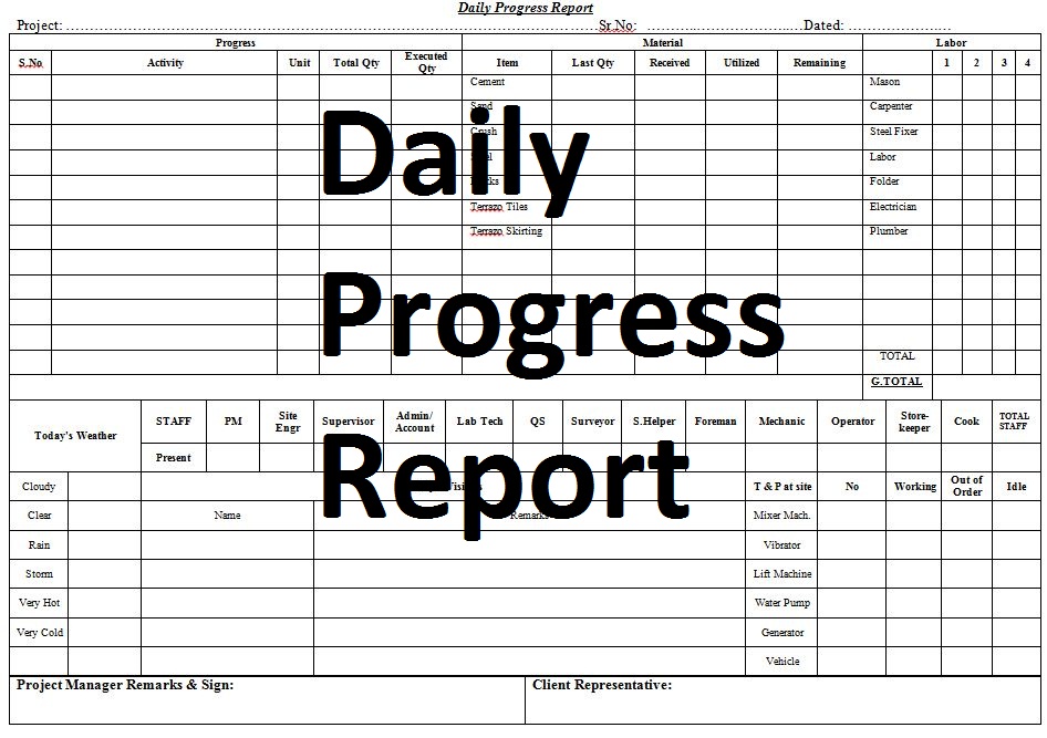 Прогресс перевод. Daily Report. Daily Report format. Прогресс репорт. Daily Report Template.