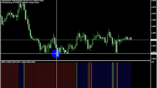 احدث وافضل مؤشرات ميتاتريدر DDFX 5 Sentiment v4 مؤشر فوركس قوي جدا وممتاز ولا يعيد رسم نفسه DDFX%2B5%2BSentiment%2Bv4