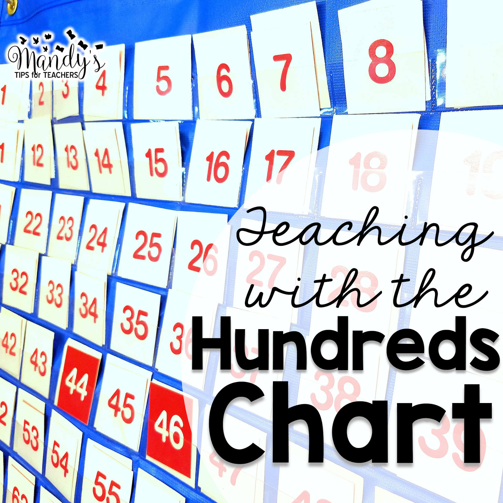 How To Use A Hundreds Chart