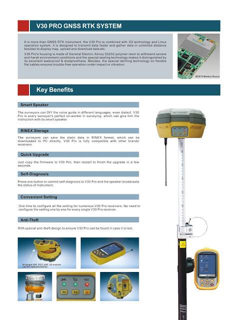 высота прибора gnss. South galaxy g1 plus. гнсс приемник prince i90. Spectra precision sp80. тримбл r8s.