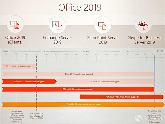 DOWNLOAD OFFICE 2019 DOWNLOAD OFFICE 2019
