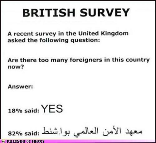 [Image: British%2BSurvey.jpg]