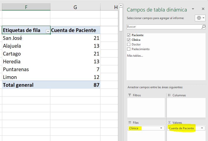 Expertos en Excel Personal Consulting S.A. Contar valores únicos en