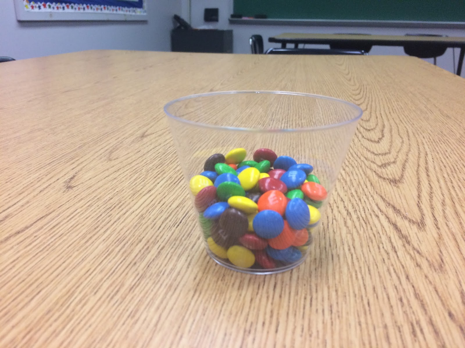 Request] How many m&m's are in a two pound bag : r/theydidthemath