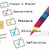 Good & Effective Assessment