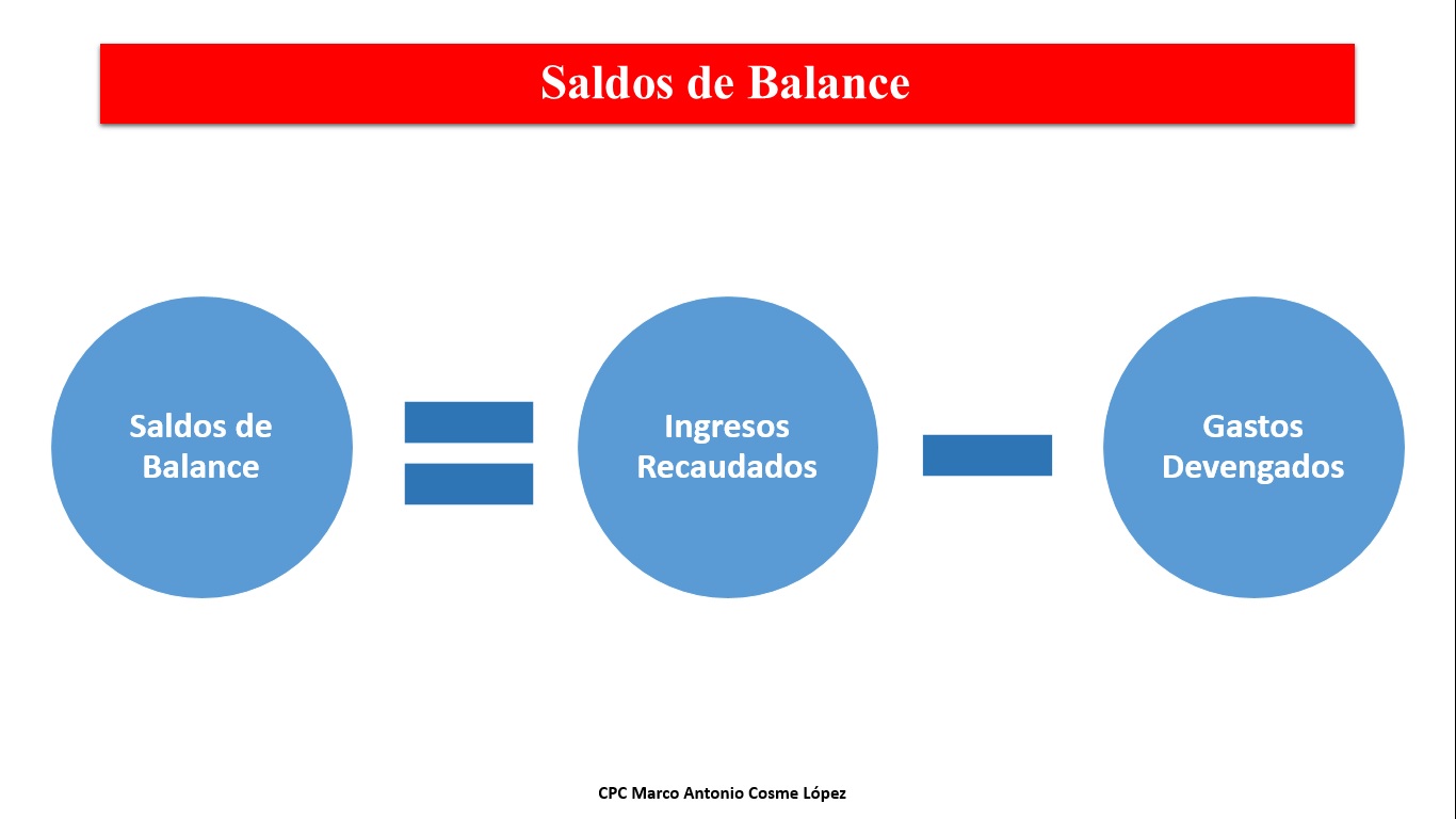 Marco Antonio Cosme López noviembre 2017