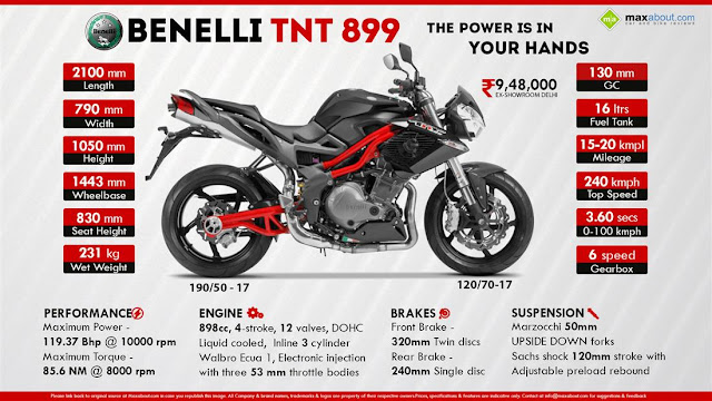 DSK Benelli TNT 899 DSK Benelli TNT 899