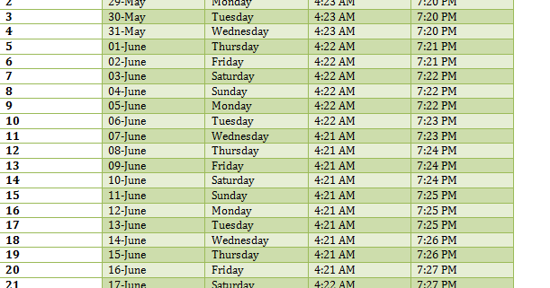ramadan time table gujarat