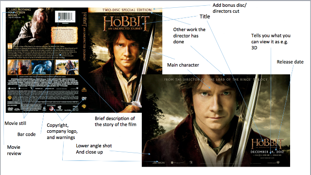 Liam Vahle: DVD vs Poster Comparison