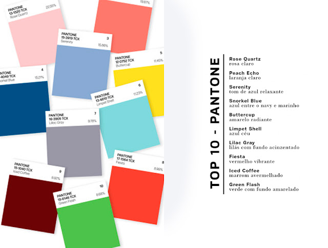 Pantone lança top 10 de cores para o verão 2016/17
