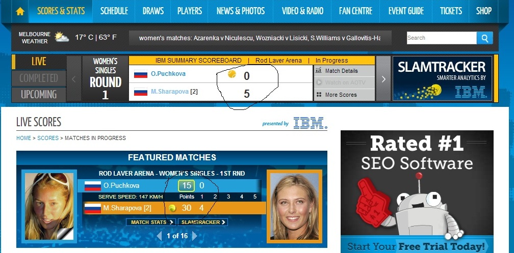Tennis Statistics: Australian Open 2013 - Web-site Glitches