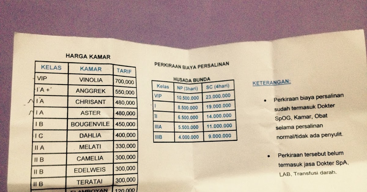 19 Biaya Rumah Sakit Charitas Palembang