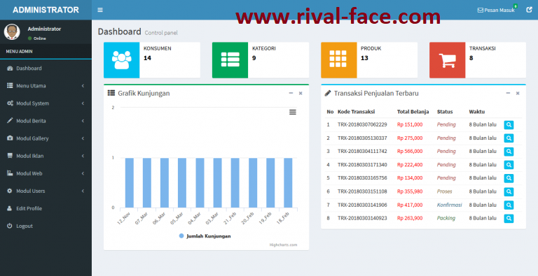 Source Code Website Instan Untuk Bikin Toko Online Ecommerce Framework Codeigniter Langsung Bisa Di Pake