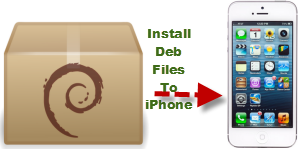 Cara Install File .Deb Di iPhone iPad iPod Touch Cara Install File .Deb Di iPhone iPad iPod Touch