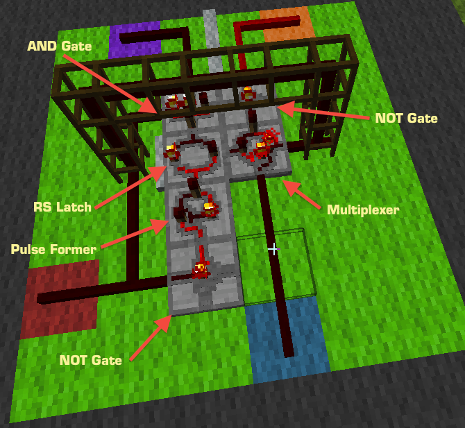 Quantum Reaction Automatic Block Signal Circuit Board
