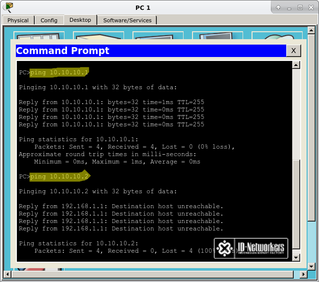 Destination unreachable cisco. Destination unreachable cisco