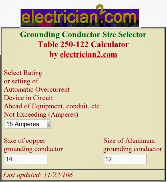 Equipment Grounding Conductor Chart