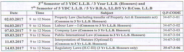 Sri Venkateswara University Time Table Sri Venkateswara University Time Table