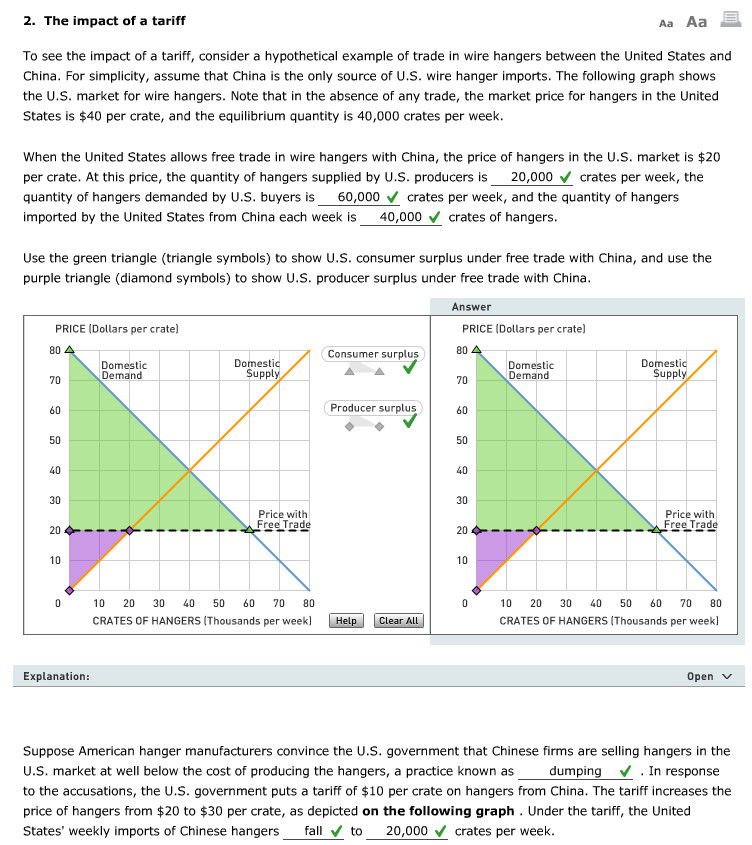 Orange Macro. News Analysis HungUp on Hanger Tariffs