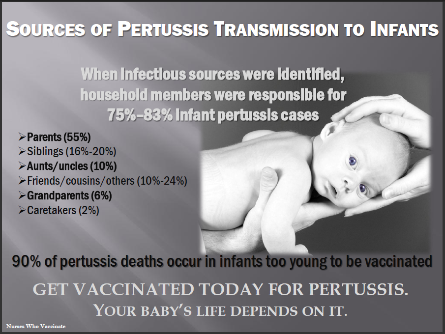 Nurses Who Vaccinate Sources of Pertussis Transmission to Infants