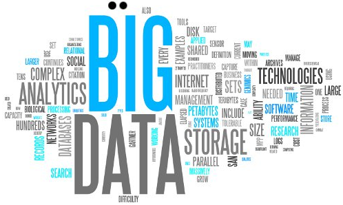 big data big rewards case study