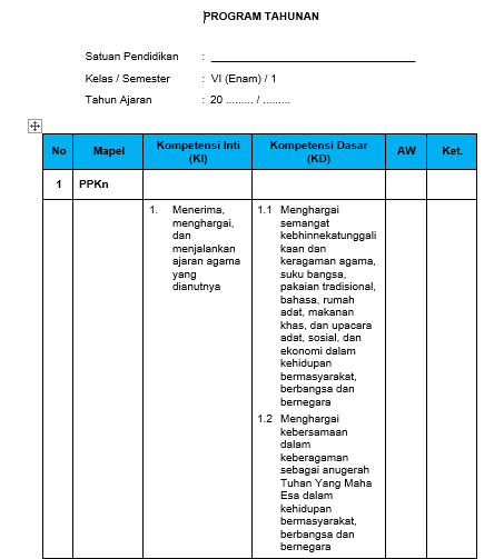 Struktur Kurikulum 2013 Revisi 2018