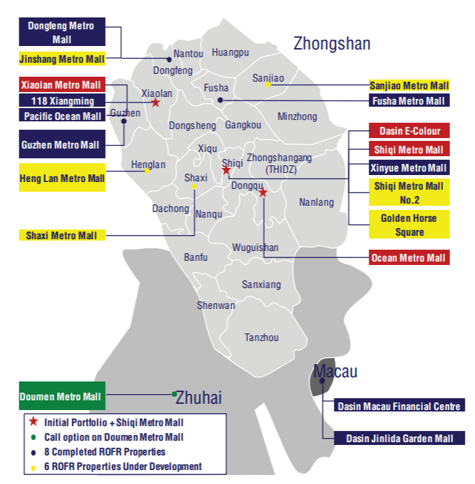 Metro property development ipo prospectus