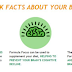 Increase your Concentration Power with Formula Focus