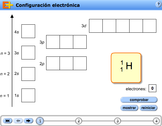 Física y Química de 3º ESO: Configuración electrónica