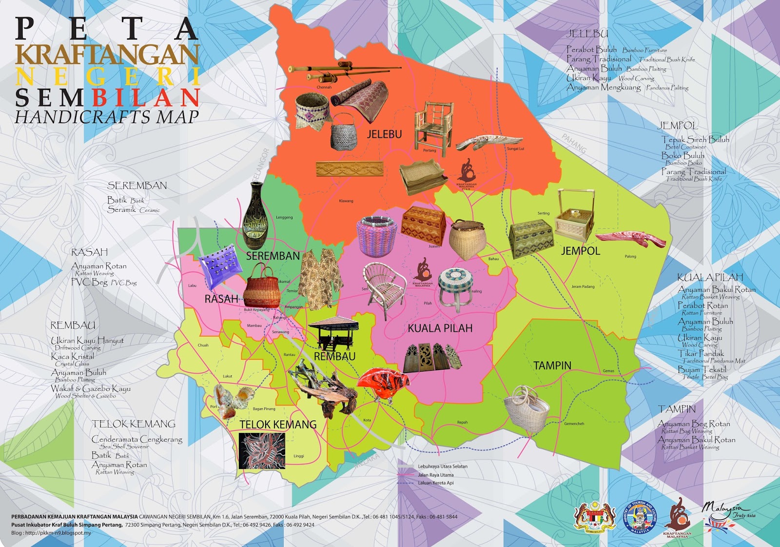 PKKMNS PETA PRODUK KRAFTANGAN NEGERI SEMBILAN