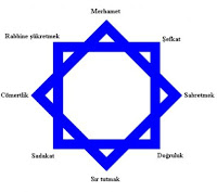 SekizKöşeliSelçukluYıldızı SelçukluYıldızı