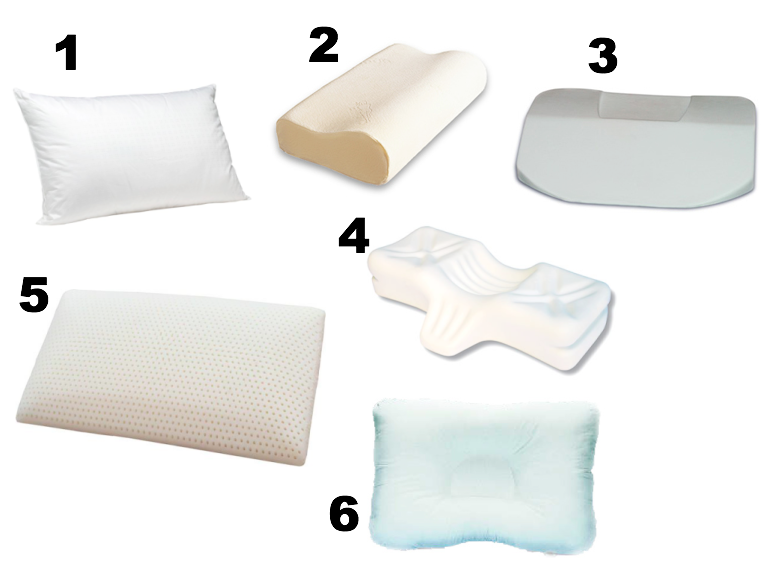Dr Kevin Cheung Choosing The Perfect Pillow