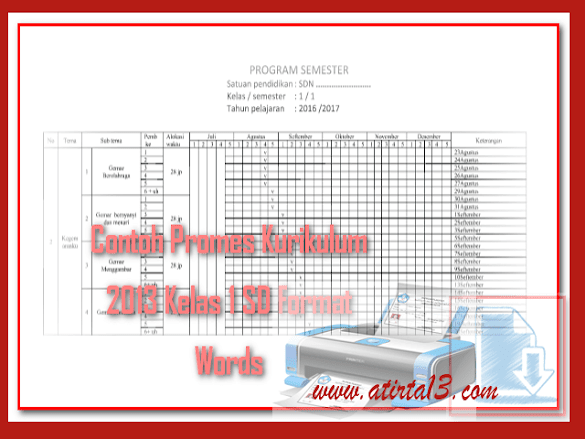 Contoh Promes Kurikulum 2013 Kelas 1 Sd Format Words