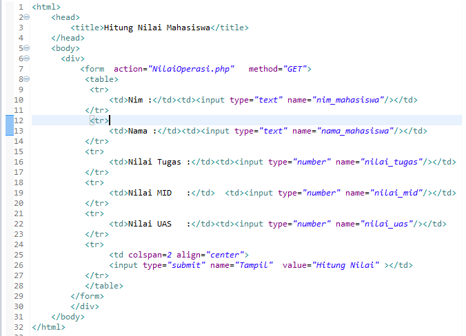 Type html. CSS Type это. Input Type html. Body html.