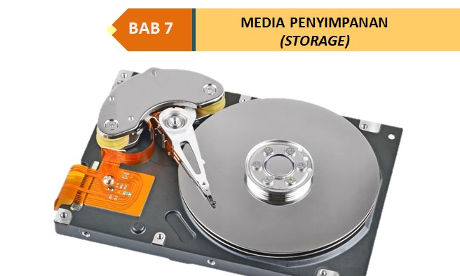 Sistem Komputer Media Penyimpanan Storage
