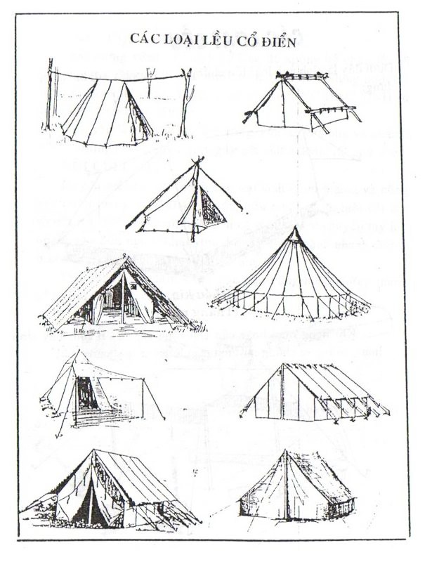 Cập Nhật Nhiều Hơn 100 Vẽ Tranh Lều Trại Đẹp Nhất Hay Nhất - Tin Học Vui