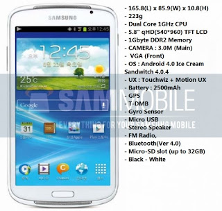 Samsung Galaxy Player, Spesifikasi & Harga [ www.BlogApaAja.com ]