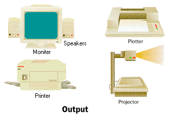 หน่วยแสดงผล (Output Unit)